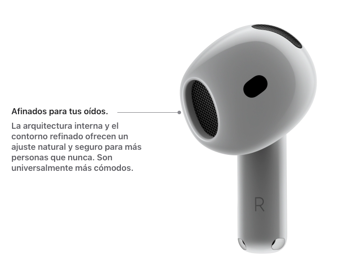 Airpods 4 Generación Oem