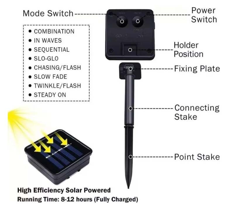 Luces Navideñas Solares 22m 200led